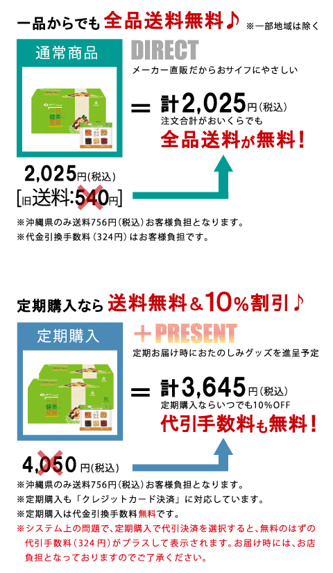 送料無料のお知らせ